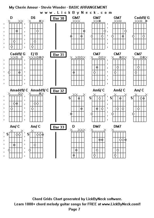 Chord Grids Chart of chord melody fingerstyle guitar song-My Cherie Amour - Stevie Wonder - BASIC ARRANGEMENT,generated by LickByNeck software.